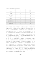 [사업계획서]아이들을 주인공으로 한 동화책-9