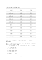 [사업계획서]아이들을 주인공으로 한 동화책-10