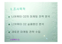 [브랜드전략]니어워터 O2(음료수) 마케팅전략-3