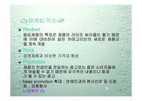 [브랜드전략]니어워터 O2(음료수) 마케팅전략-18