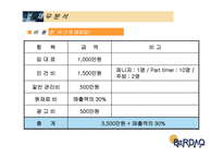 [사업계획서]맥주거래소(맥주바 맥주전문점)-20