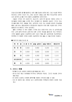 [사업계획서]맥주거래소(맥주바 맥주전문점)-7