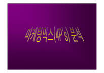 [국제경영]제일모직 중국진출 경영전략-7