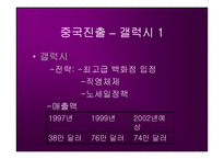 [국제경영]제일모직 중국진출 경영전략-16