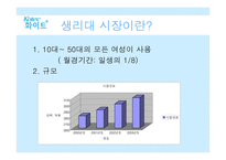 [마케팅분석] 유한킴벌리 화이트 마케팅전략-3