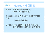 [마케팅분석] 유한킴벌리 화이트 마케팅전략-7