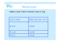 [마케팅분석] 유한킴벌리 화이트 마케팅전략-11