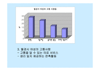 [마케팅분석] 유한킴벌리 화이트 마케팅전략-14