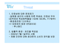 [마케팅분석] 유한킴벌리 화이트 마케팅전략-15
