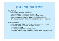 [마케팅분석] 유한킴벌리 화이트 마케팅전략-16