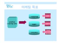 [마케팅분석] 유한킴벌리 화이트 마케팅전략-17