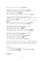 [마케팅비교]스타벅스와 로즈버드의 서비스 마케팅 비교분석-11