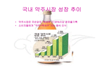 [마케팅분석]국순당 백세주 마케팅전략-5