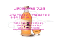 [마케팅분석]국순당 백세주 마케팅전략-20