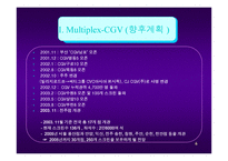 [서비스마케팅] CJ CGV 서비스 전략-6