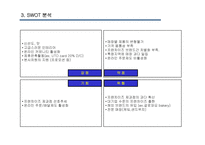[서비스마케팅] 파리바게뜨 7P, 현재와 미래-9