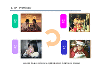[서비스마케팅] 파리바게뜨 7P, 현재와 미래-14
