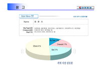 [서비스마케팅]Product를 중심으로 살펴보는 대한항공의 사례-4