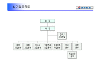 [서비스마케팅]Product를 중심으로 살펴보는 대한항공의 사례-5