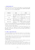 [브랜드전략]브랜드 감성마케팅전략-1