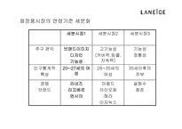 [화장품산업]2003년 라네스 마케팅전략-17