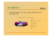 [마케팅전략] WHO.A.U(의류마케팅)의 서비스 마케팅 전략-17
