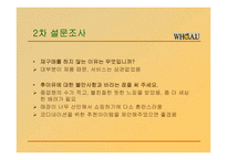 [마케팅전략] WHO.A.U(의류마케팅)의 서비스 마케팅 전략-20