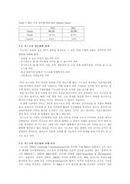 [인수합병]시스코(Cisco systems)의 인수합병 M&A 사례연구-12