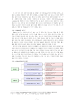 [학사][인수합병]코카콜라의 두산음료 인수 M&A 사례연구-5