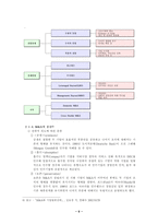 [학사][인수합병]코카콜라의 두산음료 인수 M&A 사례연구-6