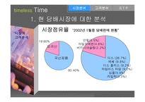 [마케팅분석]담배 타임리스타임 마케팅전략-3