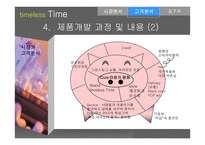 [마케팅분석]담배 타임리스타임 마케팅전략-7