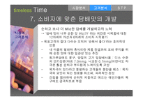 [마케팅분석]담배 타임리스타임 마케팅전략-12