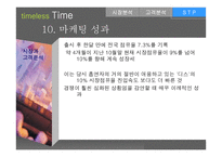 [마케팅분석]담배 타임리스타임 마케팅전략-18