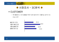 [사업계획서]애완동물 인터넷쇼핑몰-10
