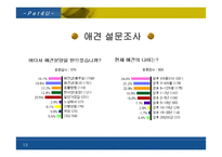 [사업계획서]애완동물 인터넷쇼핑몰-13