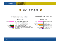 [사업계획서]애완동물 인터넷쇼핑몰-14