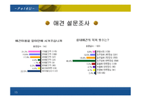 [사업계획서]애완동물 인터넷쇼핑몰-15