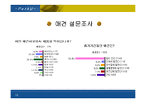 [사업계획서]애완동물 인터넷쇼핑몰-16