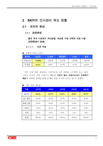 [학사][인사관리]SK주식회사 인사관리 사례 연구-8
