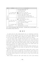 [학사][행정학]노인복지의 문제점과 발전과제-20
