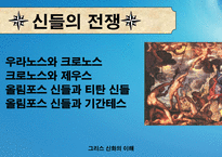 [역사] 그리스신화속의 신들의전쟁-2