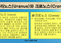 [역사] 그리스신화속의 신들의전쟁-3