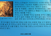 [역사] 그리스신화속의 신들의전쟁-4