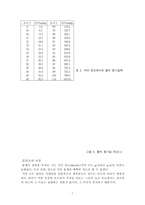 [졸업][화학]   물과 얼음 연구-10