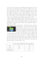 [졸업][화학공학]  자기장이 인체와 생명체에 미치는 영향-10