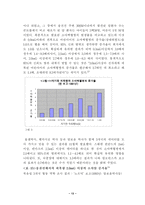 [졸업][화학공학]  자기장이 인체와 생명체에 미치는 영향-13