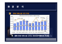 빈폴 레포트-3