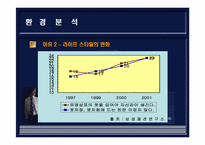 빈폴 레포트-6