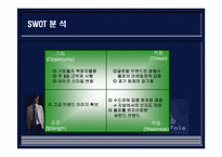 빈폴 레포트-16